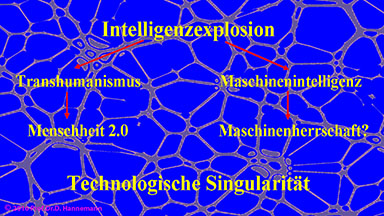 Intelligenzexplosion